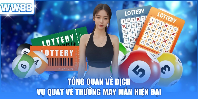 Tổng quan về dịch vụ quay vé thưởng may mắn hiện đại